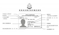 【乾貨】香港身份證隱藏編碼全解析，看懂字母符號讀懂你的居留身份