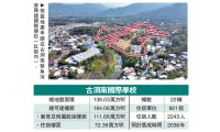 【香港插班】貝賽思落地香港？3000個學位沒錯，但這3件事沒人告訴你