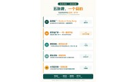 【資訊】香港正在