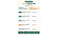 【香港插班】香港插班擇校避坑手冊：先定路線，再選學區，18 區各有各的活法