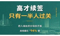 【資訊】高才續簽“只有一半人過關