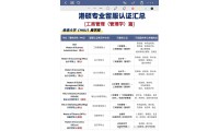 【港碩】工商管理申港碩|留服認證&考公崗位對照表