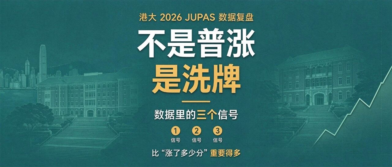 港大2026 JUPAS收分數據解析