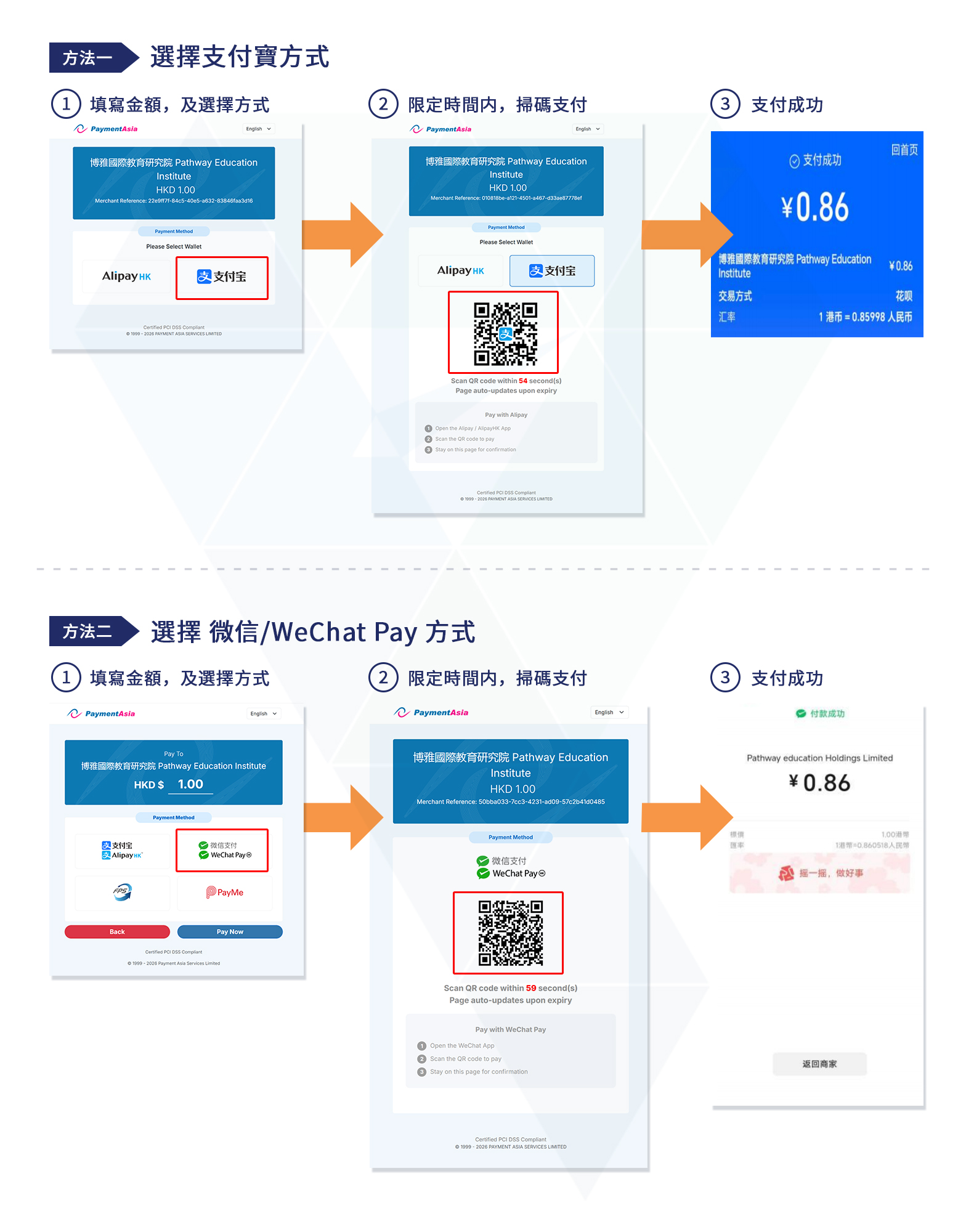 付款頁面示意圖